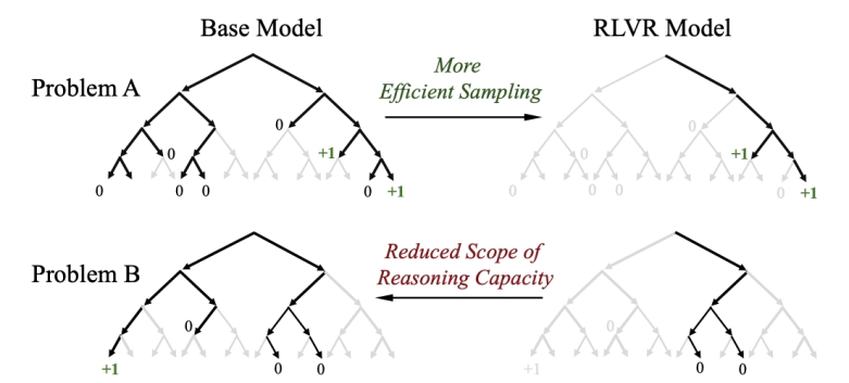 image-20250512103749043